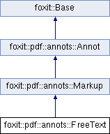 Foxit PDF SDK: foxit::pdf::annots::FreeText类 参考