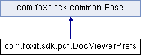 Foxit PDF SDK: com.foxit.sdk.pdf.DocViewerPrefs类 参考
