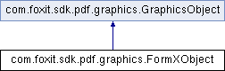 Foxit PDF SDK: com.foxit.sdk.pdf.graphics.FormXObject类 参考