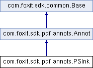 Foxit PDF SDK: com.foxit.sdk.pdf.annots.PSInk Class Reference