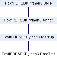 Foxit PDF SDK: FoxitPDFSDKPython3.FreeText类 参考