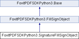 Foxit PDF SDK: FoxitPDFSDKPython3.SignatureFillSignObject Class Reference